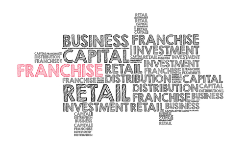 franchise-finance-bellingham-ma